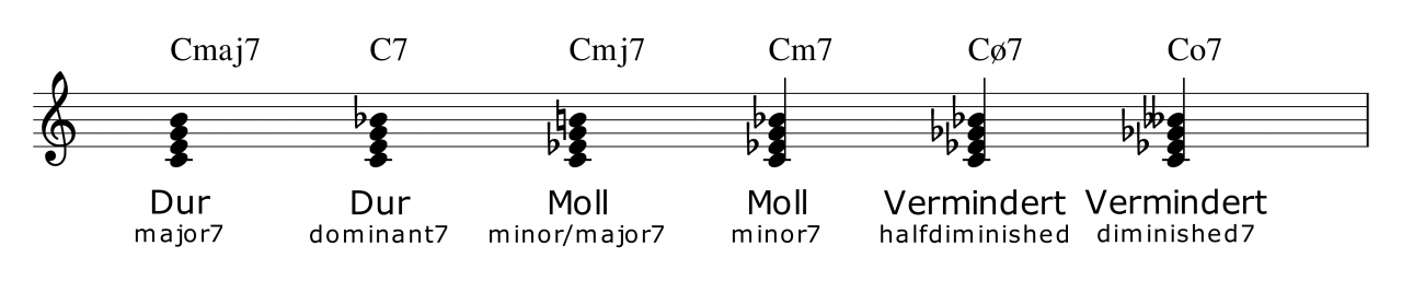 akkorde und voicings 003.png