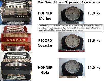 Akkordeongewichte.jpg