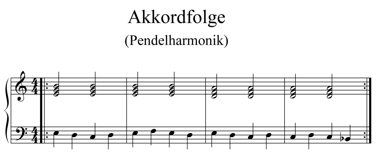 Akkordfolge-Pendelharmonik.png