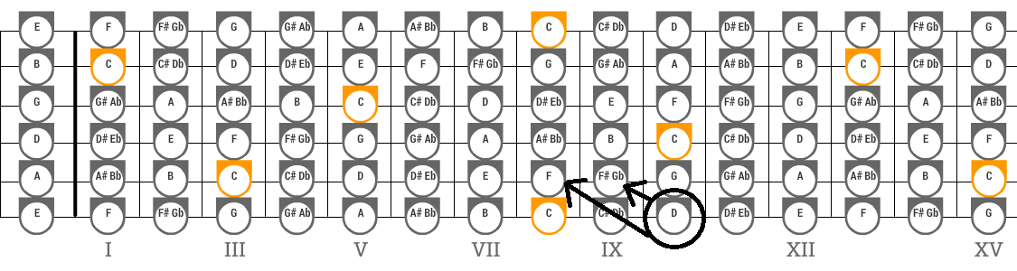 alle-toene-auf-der-gitarre1.png