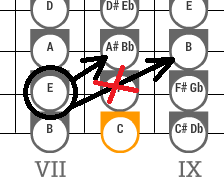 alle-toene-auf-der-gitarre4.png