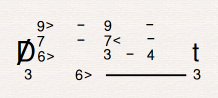 alterierter Akkord funktionstheoretisch.png