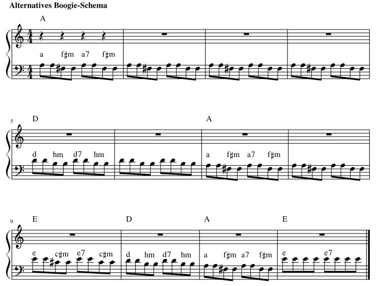 Alternatives Boogie-Schema.JPG