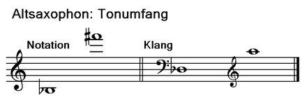 AltsaxNotation.png