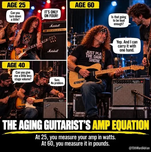 Amp_equation.webp
