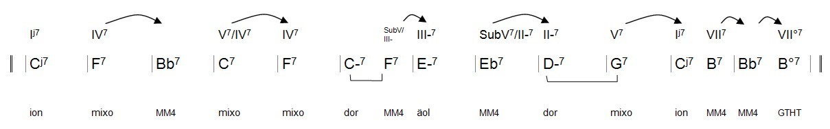 analyse-07.jpg