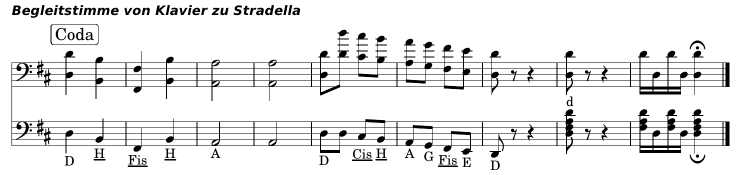 annenpolka-7-Coda-1.png