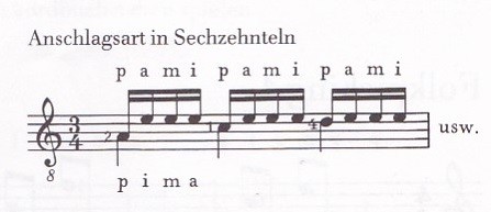 AnschlagsartSechzentel.jpg