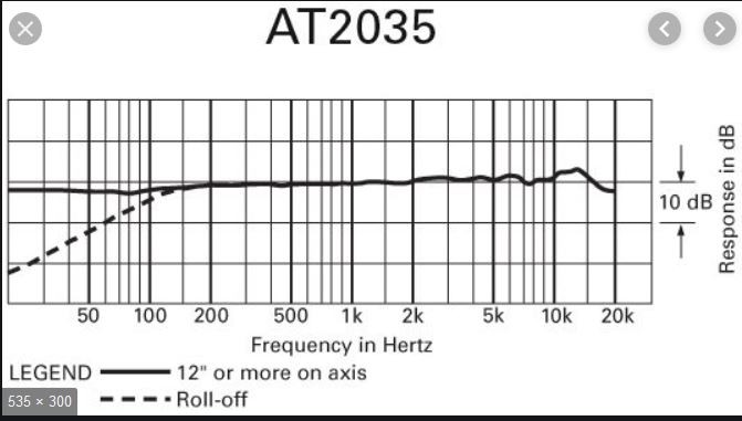 AT 2035.JPG
