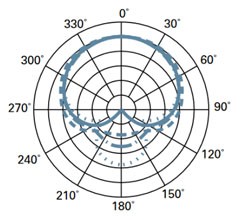AT2020_polar.jpg