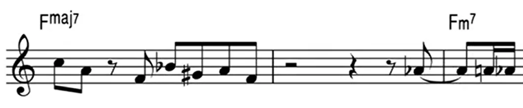 Atonal Notation Ornithology.webp
