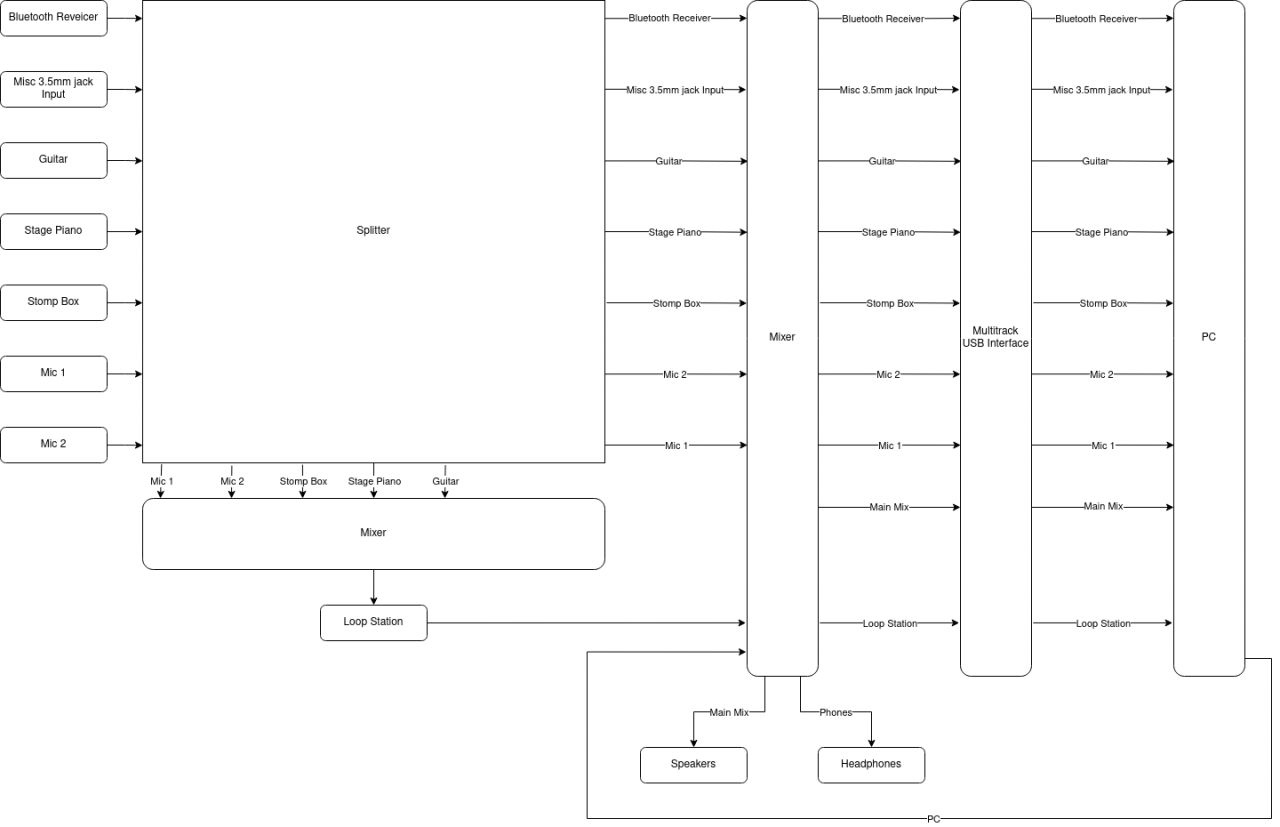 AudioSetup_idea.png