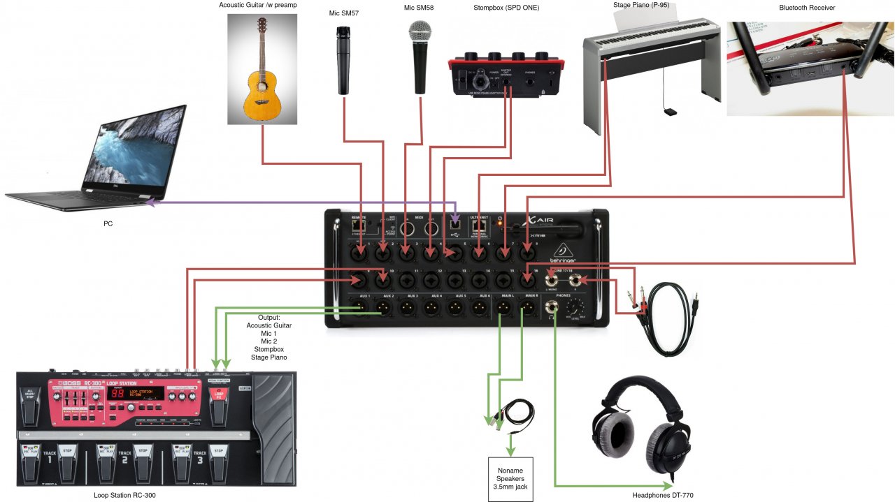 AudioSetup_XR18.jpg