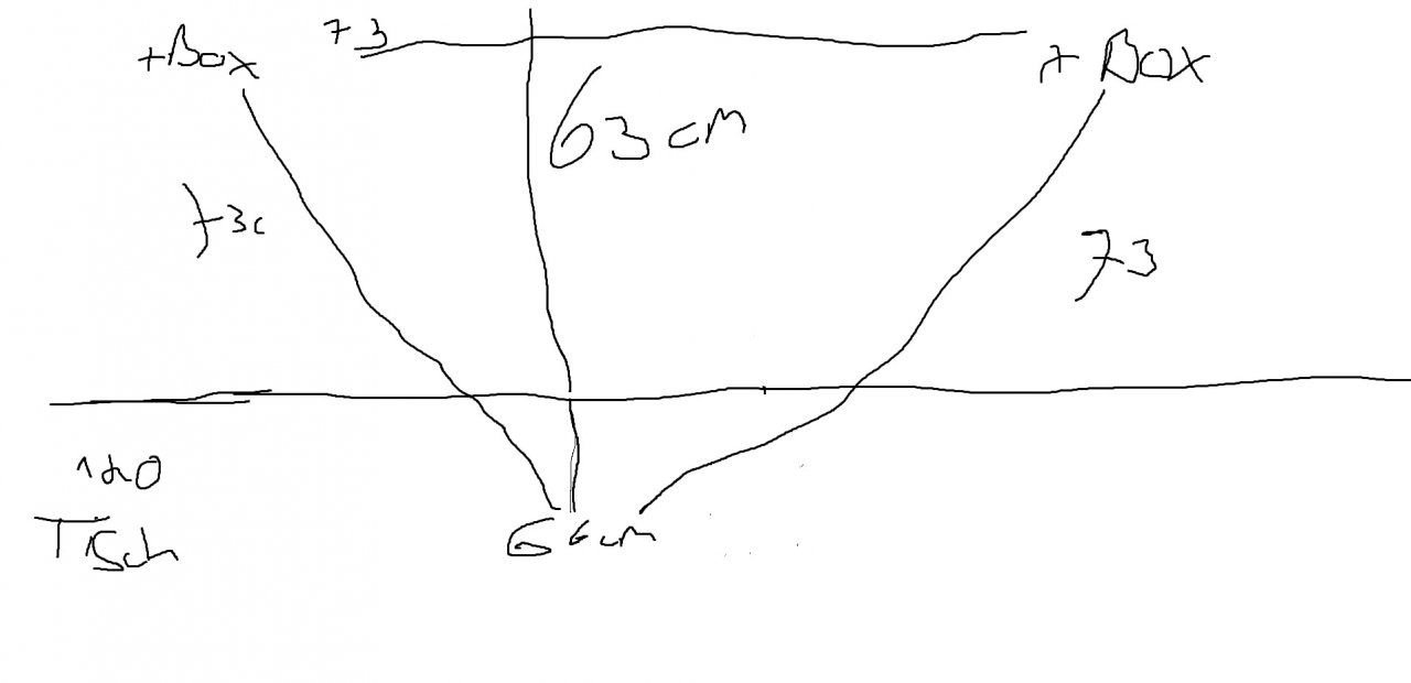 Aufbau tisch.jpg