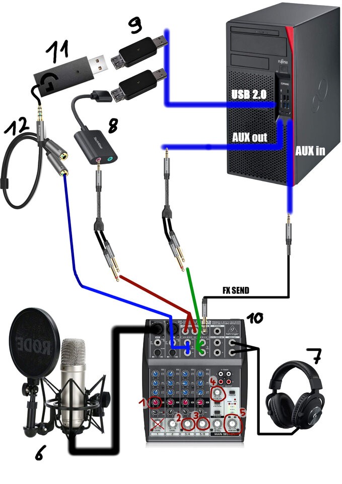 AufbauSound.jpg