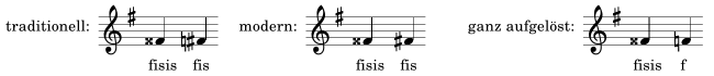 aufloesung.png