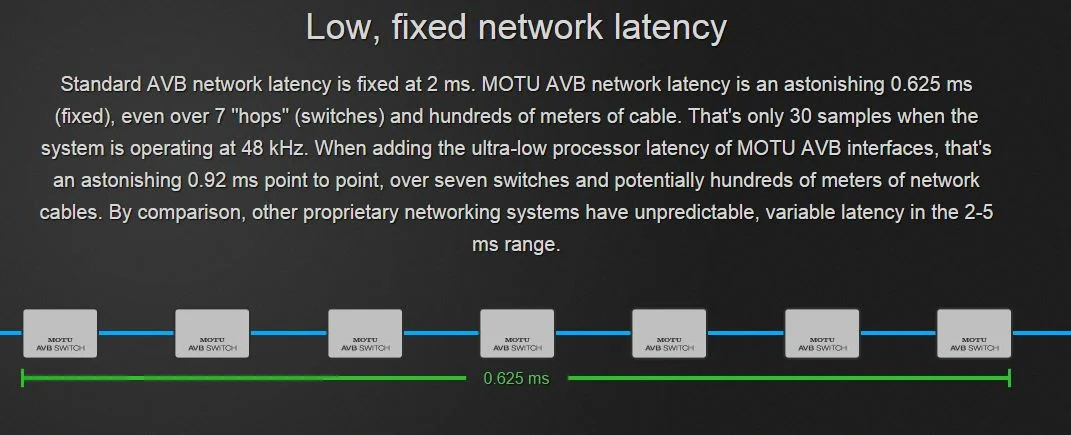 avm.webp