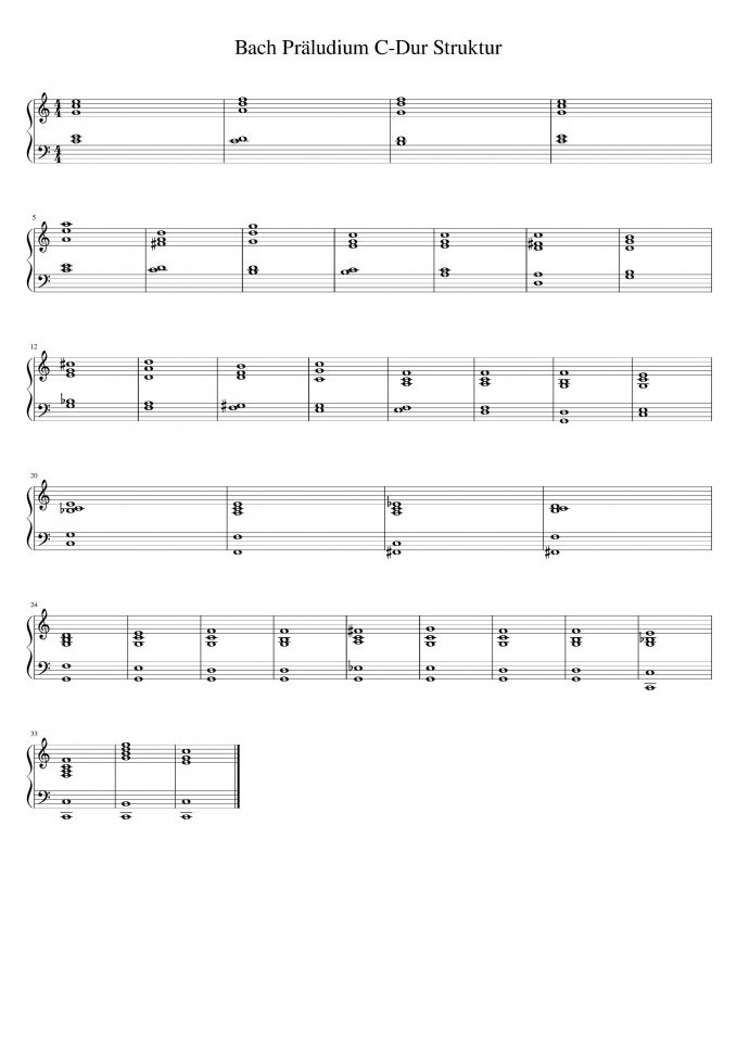 Bach_Praeludium_C-Dur_Struktur_01.jpg