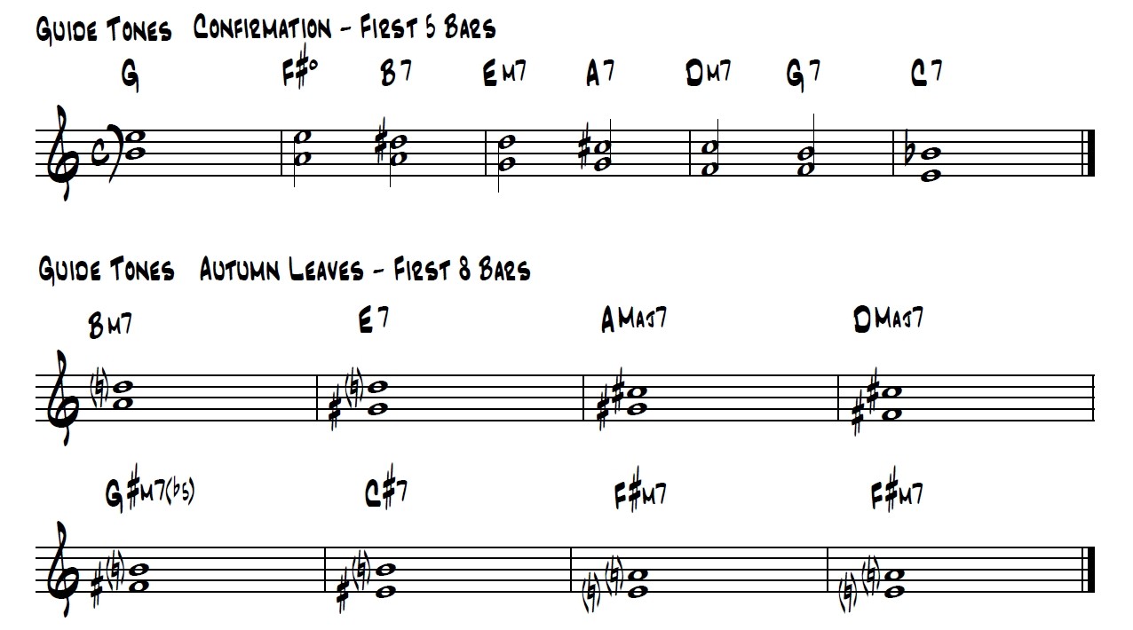 basics for improvisation guide tones.jpg