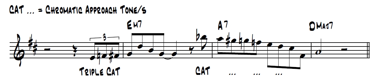 basics for improvisation.jpg