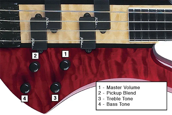 BC Rich Mockingbird Controll Diagram,.webp