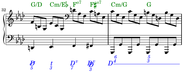 beethoven-op2mv4-2.png