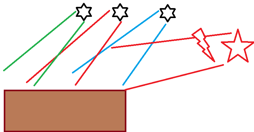 Beleuchtung.png