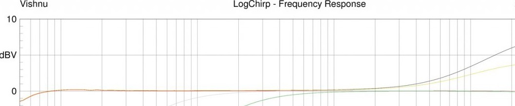 Bell_EQ 30 kHz.JPG