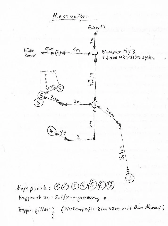 Bild_Messaufbau.jpg