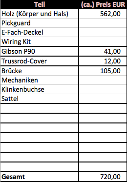 Bildschirmfoto 2015-01-05 um 18.51.46.png