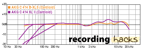 Bildschirmfoto 2015-11-09 um 16.41.26.png