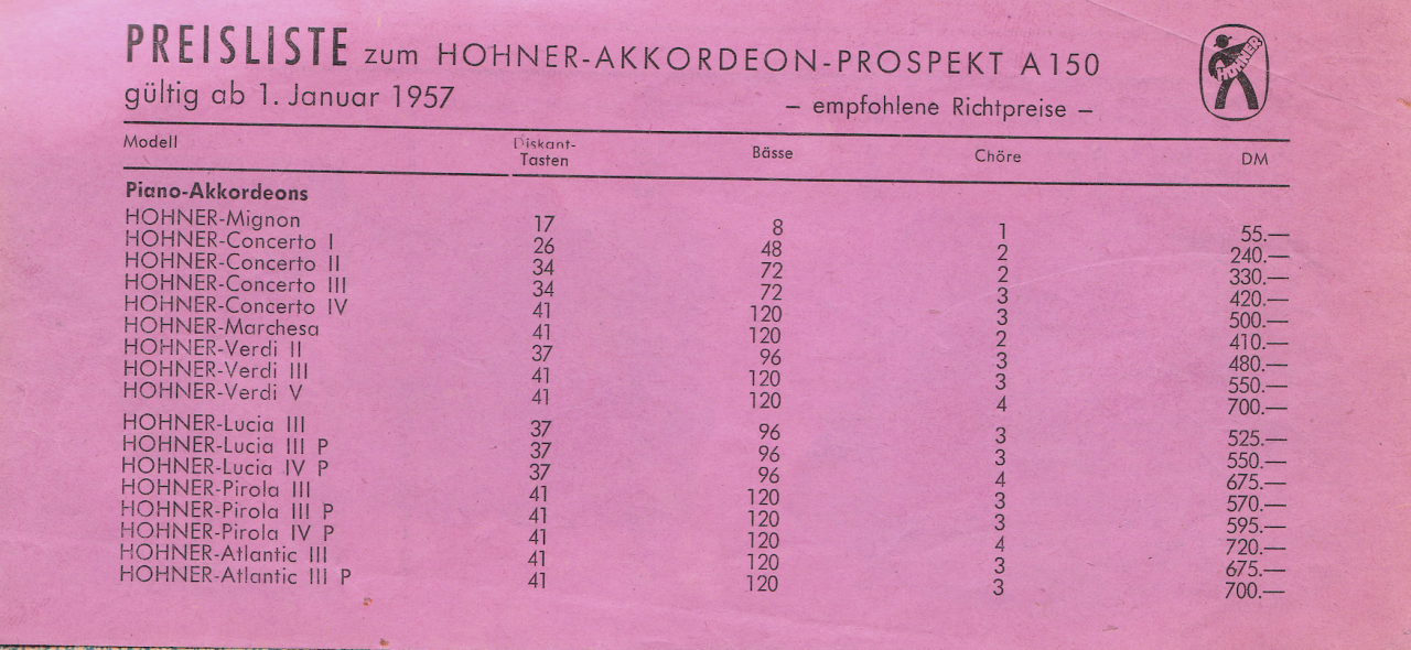 Bildschirmfoto 2020-01-03 um 15.52.02.png