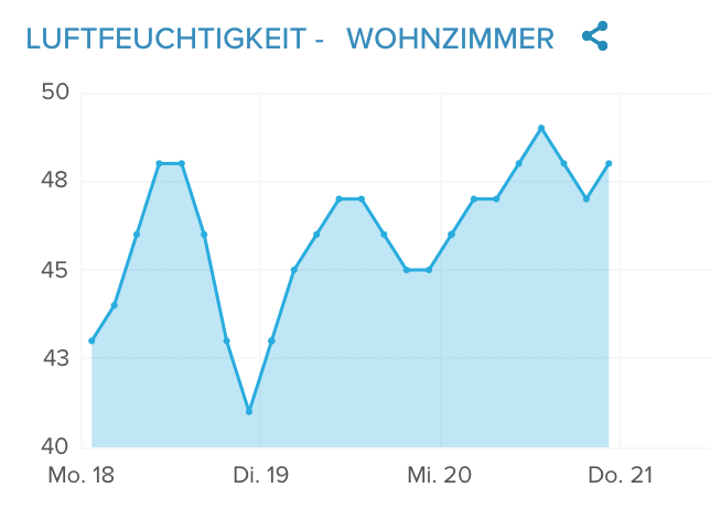 Bildschirmfoto 2020-05-20 um 23.21.14.png