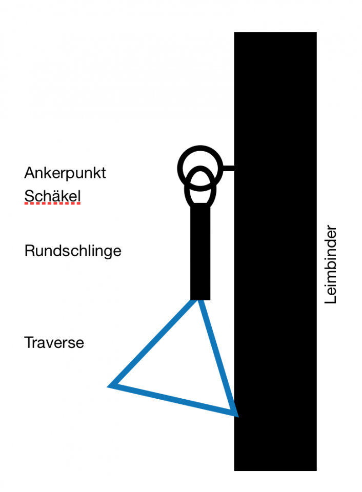 Bildschirmfoto 2020-09-20 um 17.01.21.png