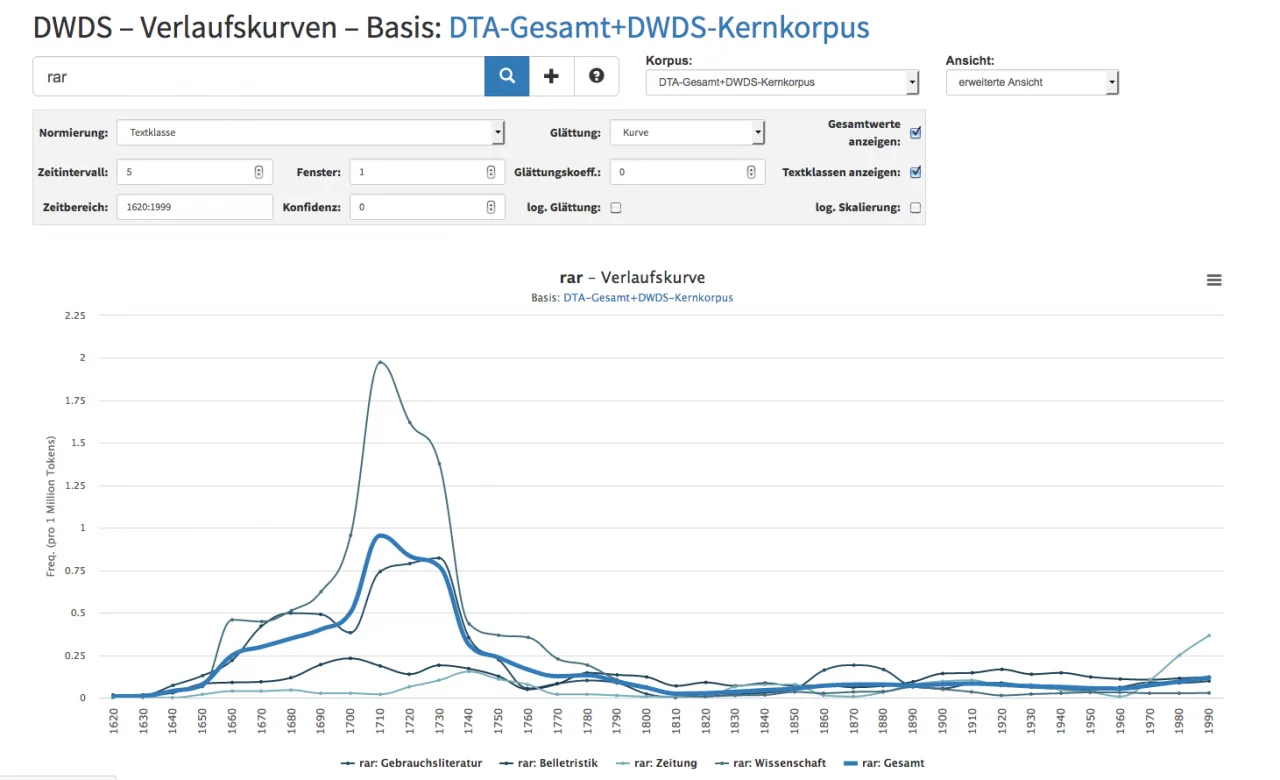 Bildschirmfoto 2021-03-17 um 15.49.51.webp