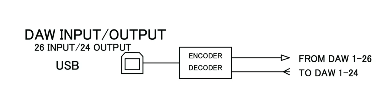 Bildschirmfoto 2022-02-08 um 21.52.35.webp