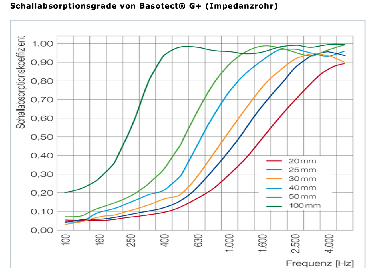 Bildschirmfoto 2022-12-22 um 22.16.37.png