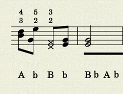 Bildschirmfoto 2023-02-13 um 10.41.43.webp