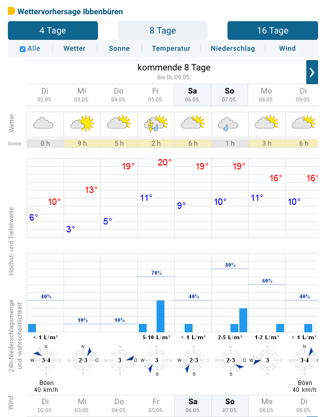 Bildschirmfoto 2023-05-01 um 21.53.38.png