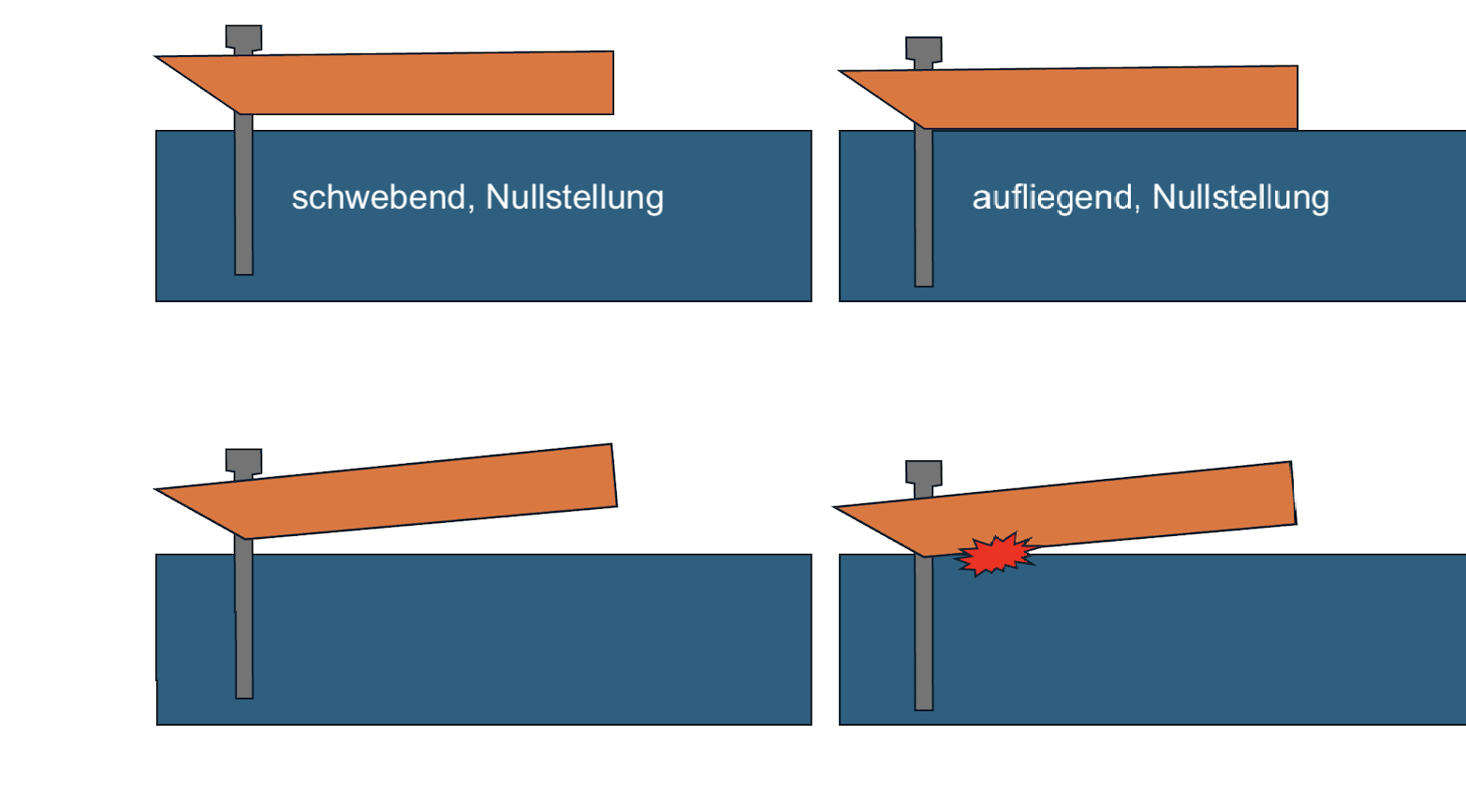 Bildschirmfoto 2025-10-12 um 15.36.45.png