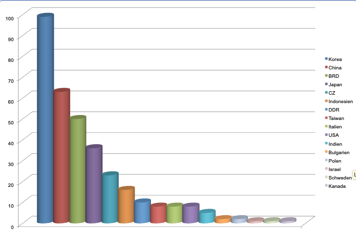 Bildschirmfoto 2026-01-30 um 16.37.46.png