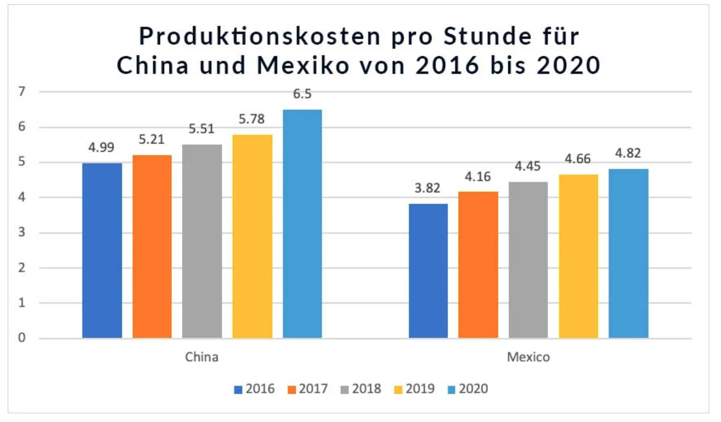 Bildschirmfoto 2026-02-05 um 16.28.32.png