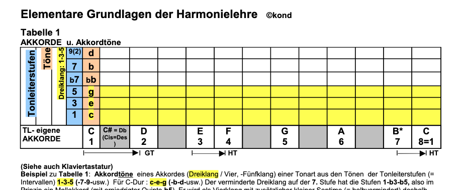 Bildschirmfoto 2026-02-09 um 18.29.42.png