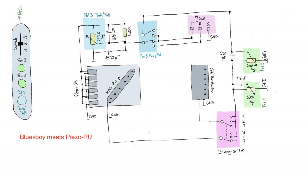 Bluesboy meets Piezo.jpg