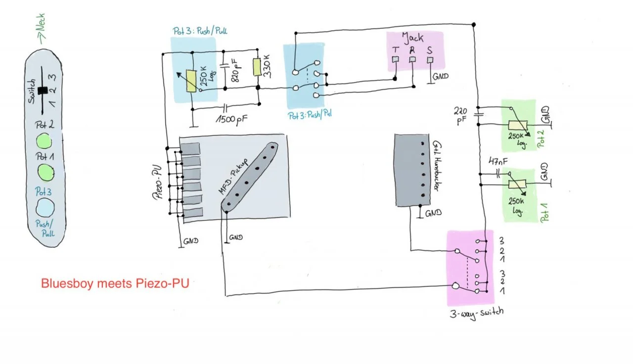 Bluesboy meets Piezo.jpg