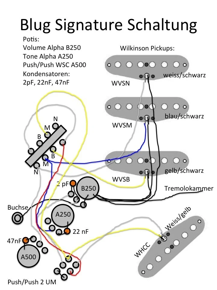 blugschaltung.webp
