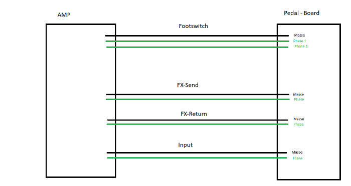 Board-Schema_mini2.png