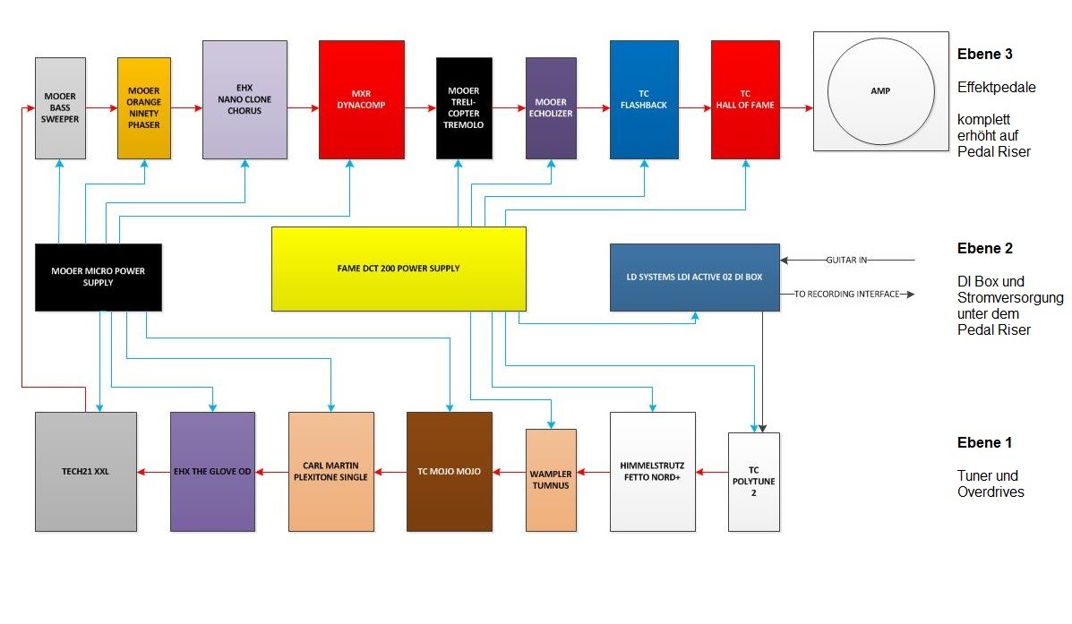 Boardplan.jpg