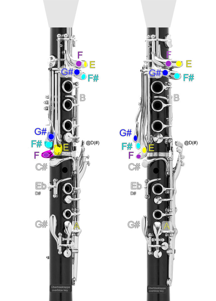 boehm_clarinet_key_names.jpg