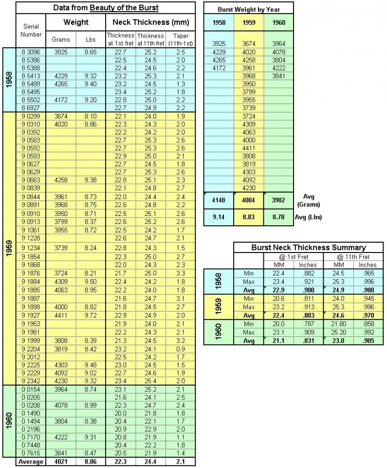 botbdata1wl.webp